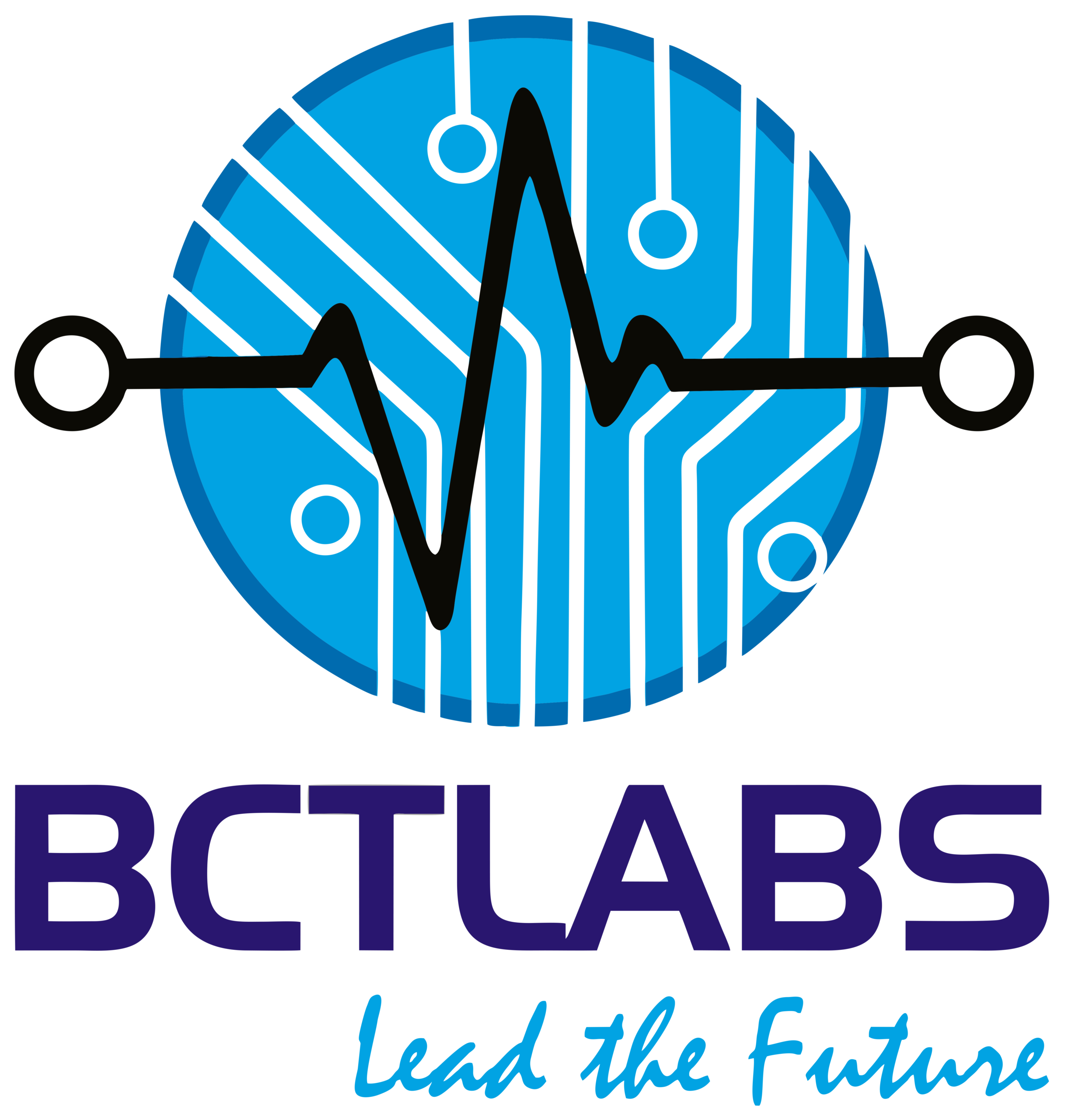 BCTLABS